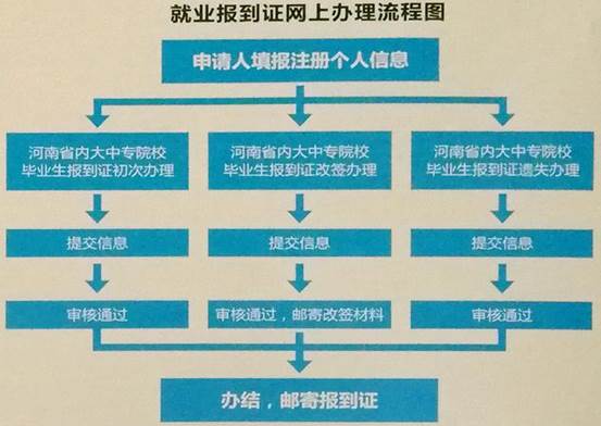 360截图20191127190608300